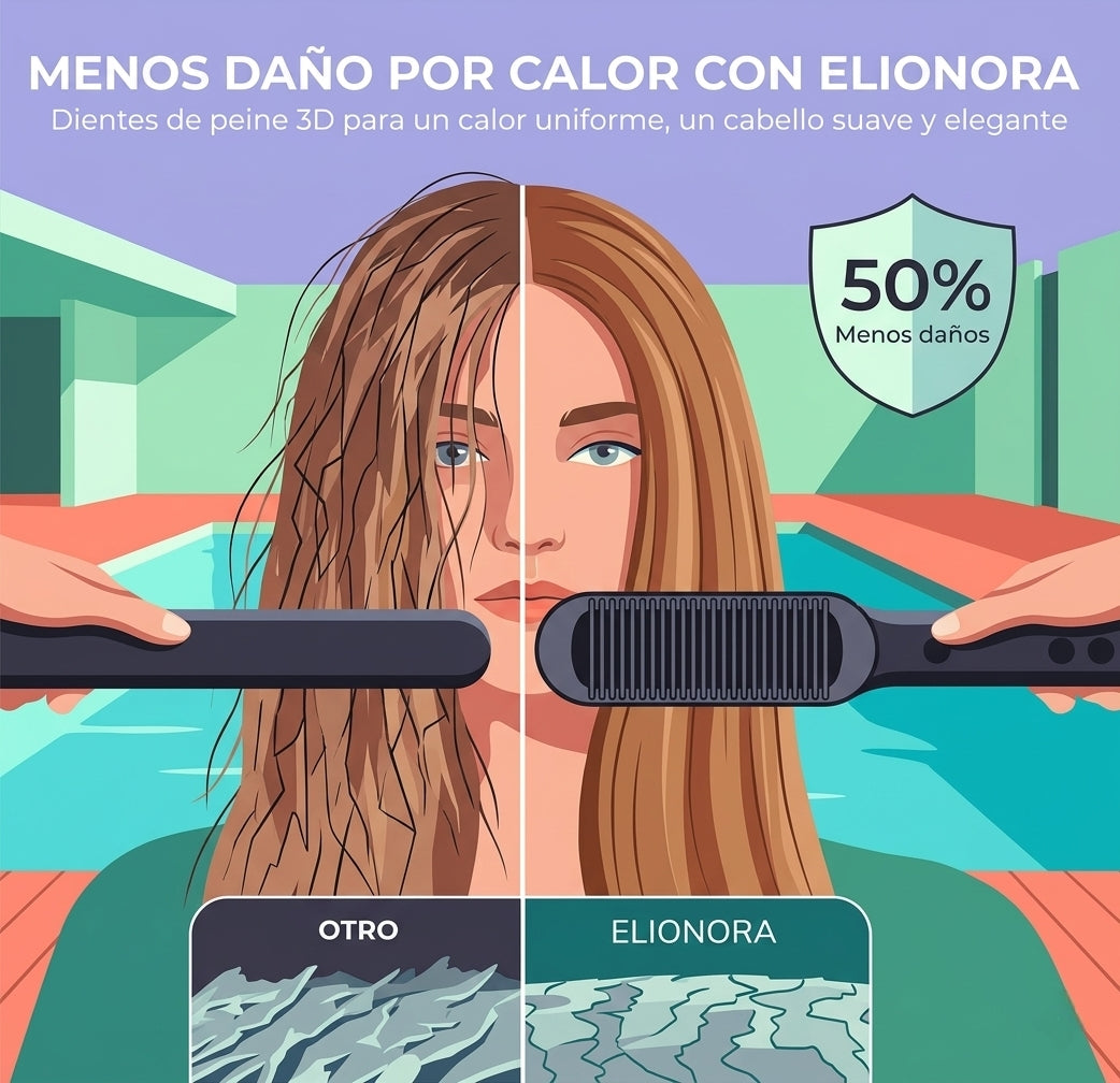 Cepillo Alisador Pro Ionic Lux